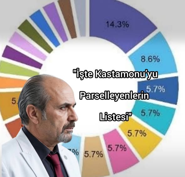 EY ŞAŞ