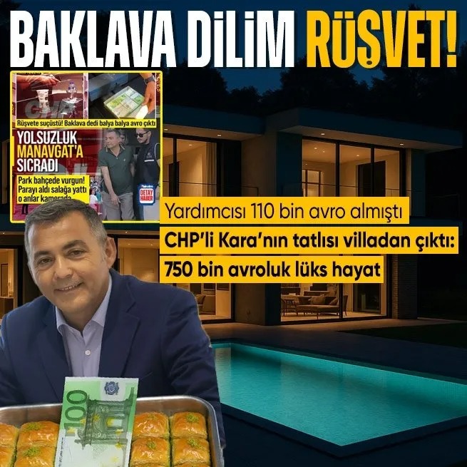 BAKLAVA!